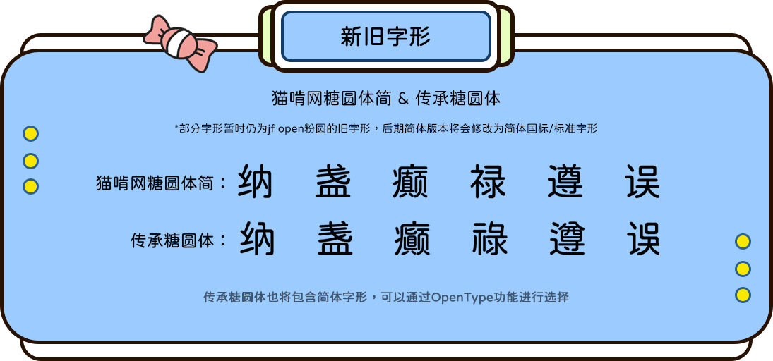 猫啃网糖圆体 猫啃网 免费商用中文字体下载