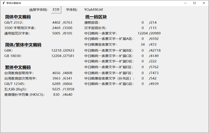 YOzFont毛笔楷书：颇具韵味的免费商用日系毛笔字体-猫啃网