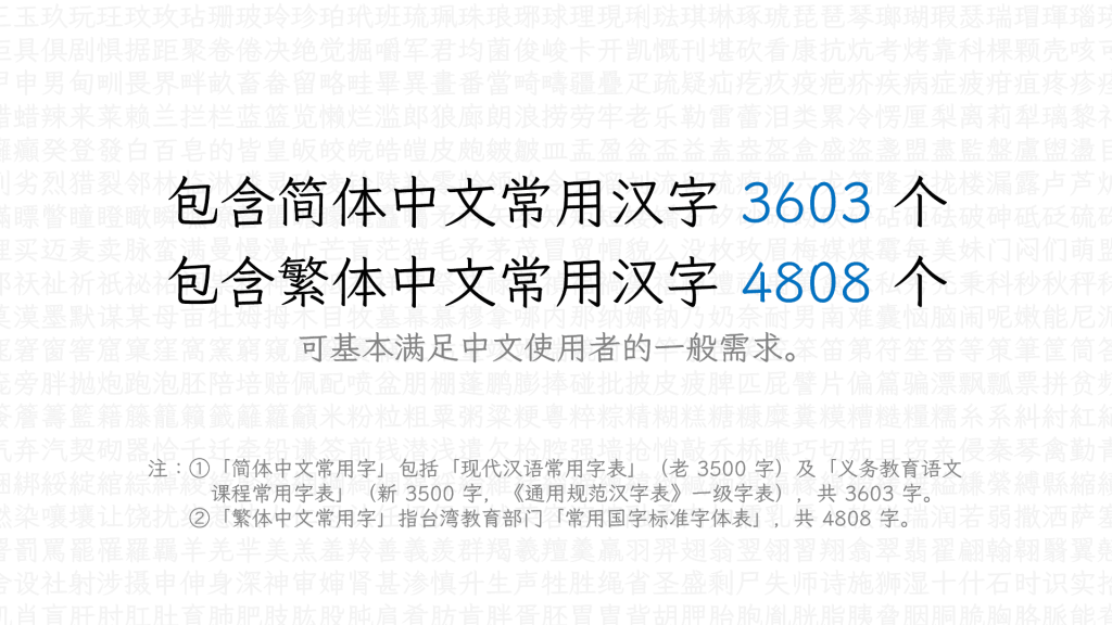 霞鹜文楷 Fontworks经典日文开源字体klee One补简字体推荐 猫啃网 免费商用中文字体下载