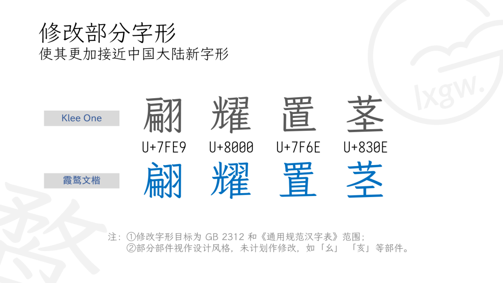 霞鹜文楷 Fontworks经典日文开源字体klee One补简字体推荐 猫啃网 免费商用中文字体下载