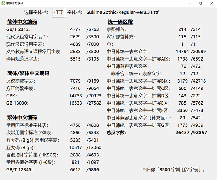 图片[1]COOY全球资源网-软件资源-干货分享-知识求知间隙黑体：包含了日本姓氏地名等的免费商用日系黑体字形COOY全球资源网-软件资源-干货分享-知识求知COOY全球资源网