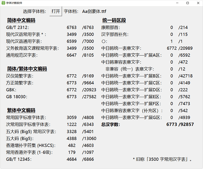 图片[6]COOY全球资源网-软件资源-干货分享-知识求知Aa剑豪体：Aa字库首款免费商用字体 一款带有江湖豪气字体COOY全球资源网-软件资源-干货分享-知识求知COOY全球资源网