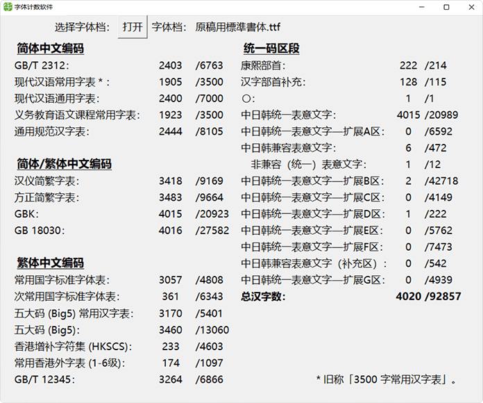 图片[1]COOY全球资源网-软件资源-干货分享-知识求知原稿用标准书体：日系特色手写字体 稲●淳二風丸风格字体COOY全球资源网-软件资源-干货分享-知识求知COOY全球资源网