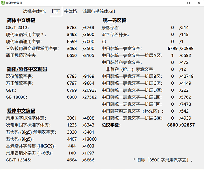 图片[20]COOY全球资源网-软件资源-干货分享-知识求知鸿雷拙书简体：一套被鸿雷遗弃又从回收站捡回来的免费商用字体COOY全球资源网-软件资源-干货分享-知识求知COOY全球资源网