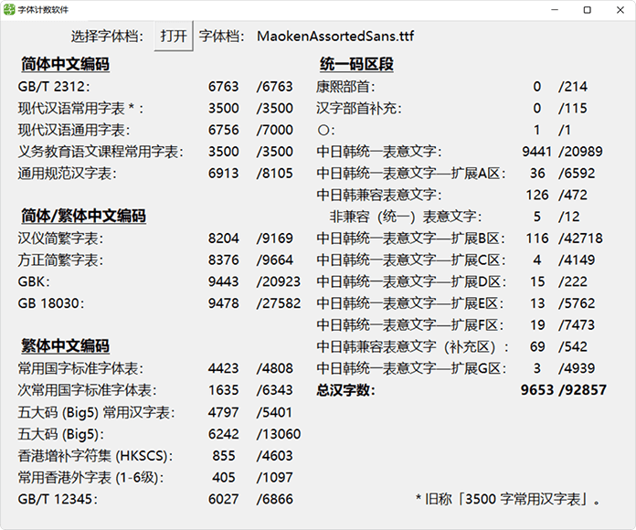 图片[10]COOY全球资源网-软件资源-干货分享-知识求知猫啃什锦黑：基于Nishiki-teki补简 活泼有趣风格免费商用字体COOY全球资源网-软件资源-干货分享-知识求知COOY全球资源网