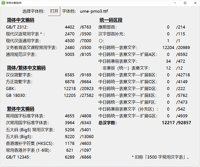 图片[1]COOY全球资源网-软件资源-干货分享-知识求知梅明朝：一款来自日本的免费商用开源明朝体字形COOY全球资源网-软件资源-干货分享-知识求知COOY全球资源网