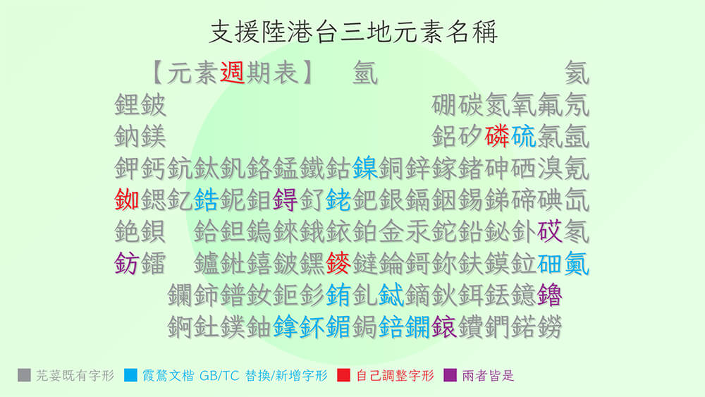 图片[2]COOY全球资源网-软件资源-干货分享-知识求知芫茜雅楷：整合芫荽和霞鶩文楷 尽可能调整字形贴近香港字型标准COOY全球资源网-软件资源-干货分享-知识求知COOY全球资源网