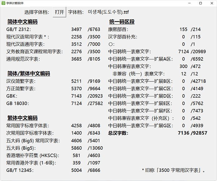 图片[1]COOY全球资源网-软件资源-干货分享-知识求知微生物体(미생체)：Misaeng字体修正版 一款韩文免费商用字体COOY全球资源网-软件资源-干货分享-知识求知COOY全球资源网