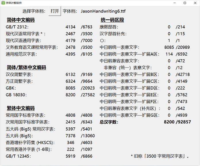 图片[1]COOY全球资源网-软件资源-干货分享-知识求知清松手写体6：游清松有温度的免费商用手写系列字体第六款COOY全球资源网-软件资源-干货分享-知识求知COOY全球资源网