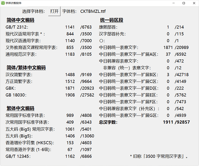 图片[7]COOY全球资源网-软件资源-干货分享-知识求知班马字类：郑庆科新的免费字体又来啦！南宋娄机训诂学著作字体COOY全球资源网-软件资源-干货分享-知识求知COOY全球资源网