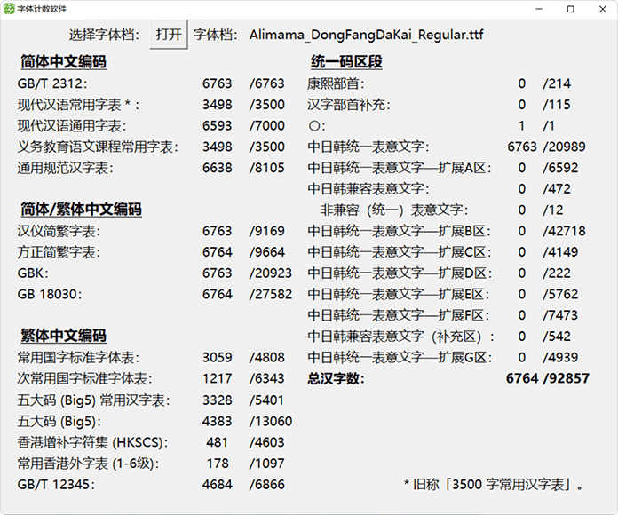 图片[8]COOY全球资源网-软件资源-干货分享-知识求知阿里妈妈东方大楷：基于颜真卿多宝塔碑算法生成的免费商用字库COOY全球资源网-软件资源-干货分享-知识求知COOY全球资源网