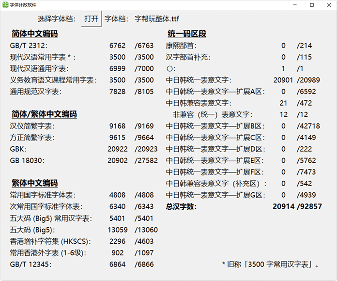 图片[2]COOY全球资源网-软件资源-干货分享-知识求知字帮玩酷体：字帮玩酷2023年送给大家的可爱的免费商用字体COOY全球资源网-软件资源-干货分享-知识求知COOY全球资源网