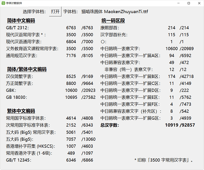 图片[1]COOY全球资源网-软件资源-干货分享-知识求知猫啃珠圆体：一款可爱的标题字体 基于龙珠体进行圆润调整 免费商用COOY全球资源网-软件资源-干货分享-知识求知COOY全球资源网