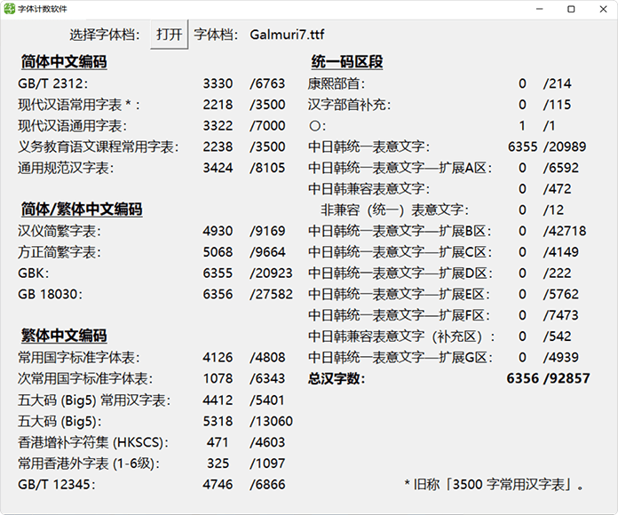 图片[1]COOY全球资源网-软件资源-干货分享-知识求知galmuri像素体：即使是小尺寸也清晰且平衡的免费商用像素字体COOY全球资源网-软件资源-干货分享-知识求知COOY全球资源网