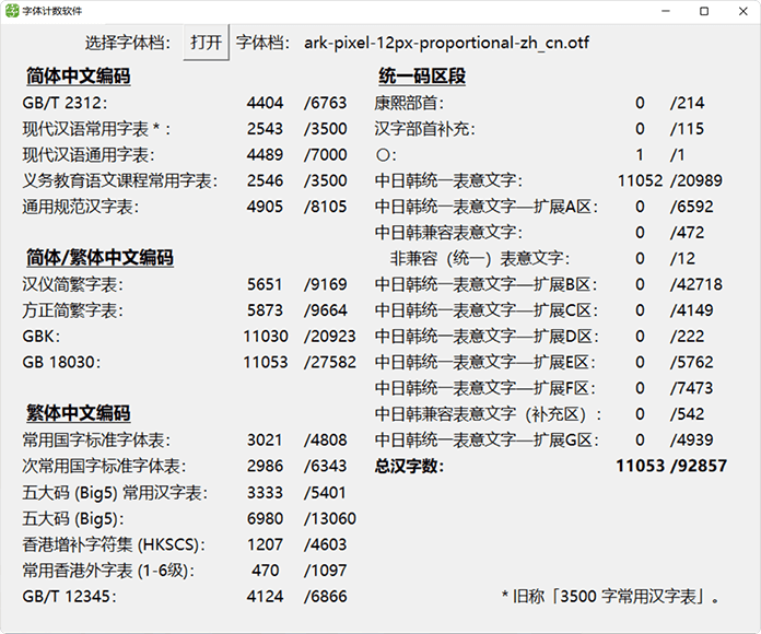 图片[5]COOY全球资源网-软件资源-干货分享-知识求知方舟像素字体：开源的泛中日韩像素字体 支持 10、12和16像素COOY全球资源网-软件资源-干货分享-知识求知COOY全球资源网