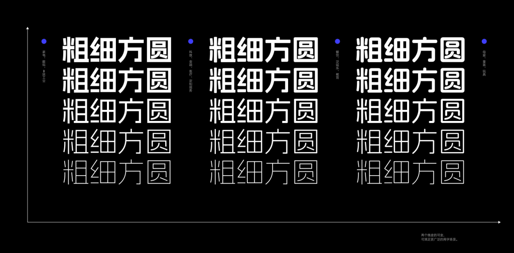 图片[5]COOY全球资源网-软件资源-干货分享-知识求知阿里妈妈方圆体：通过智能AI的方式完成的一款简体中文双轴可变字体COOY全球资源网-软件资源-干货分享-知识求知COOY全球资源网