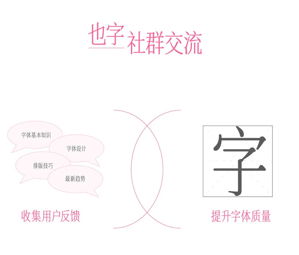 图片[12]COOY全球资源网-软件资源-干货分享-知识求知也字工厂柳叶体：女书，我们认识她，还要托举她COOY全球资源网-软件资源-干货分享-知识求知COOY全球资源网