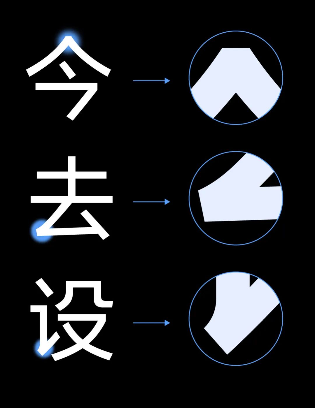 图片[8]COOY全球资源网-软件资源-干货分享-知识求知vivo Sans：本原做设计 设计为本原COOY全球资源网-软件资源-干货分享-知识求知COOY全球资源网